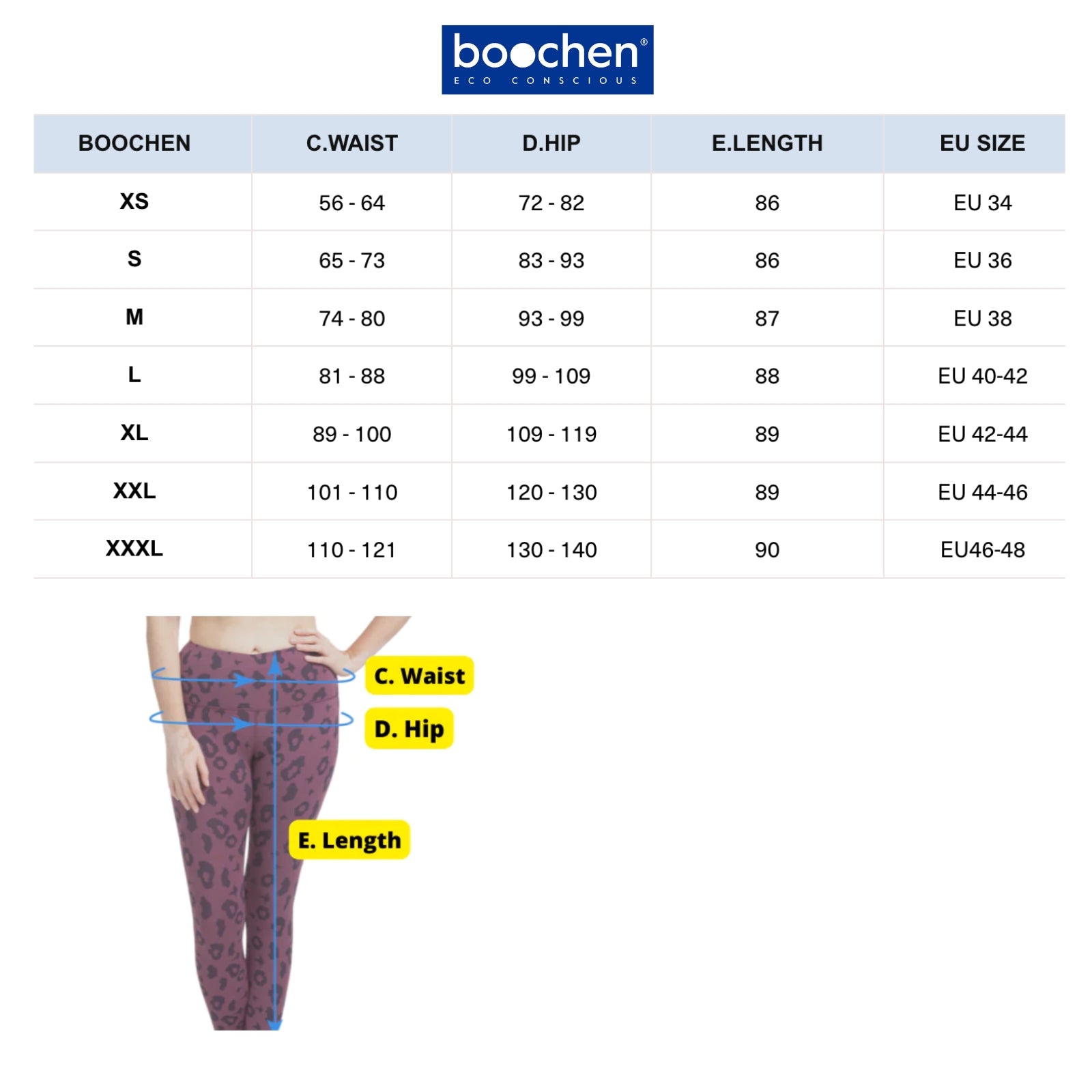 Sizing