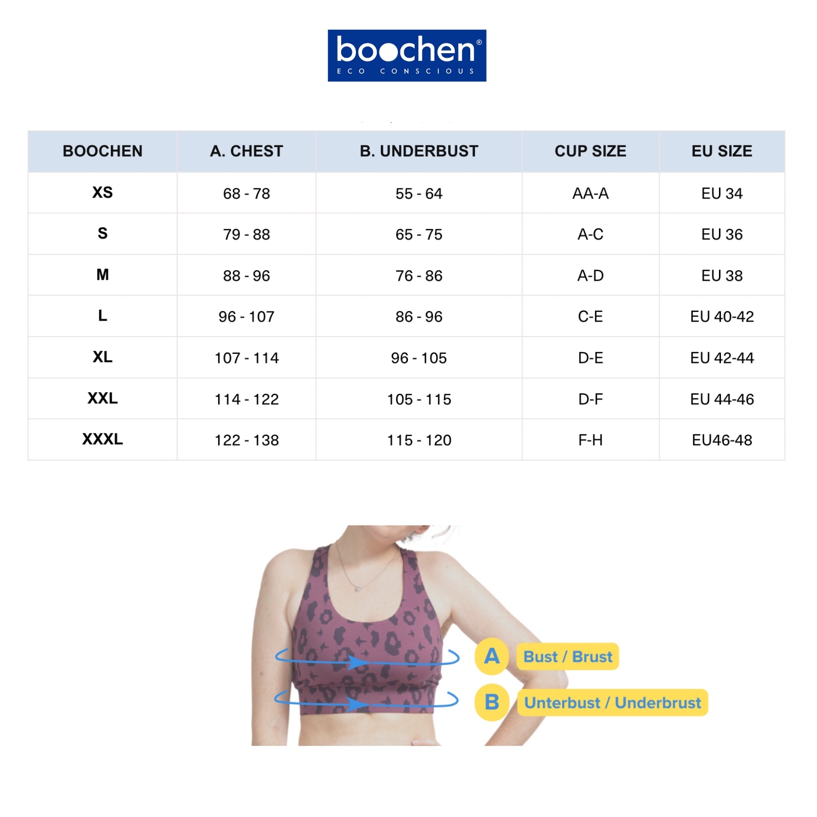 Sizing